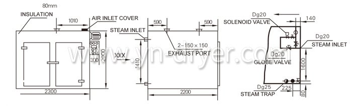 Hot Air Circulation Oven