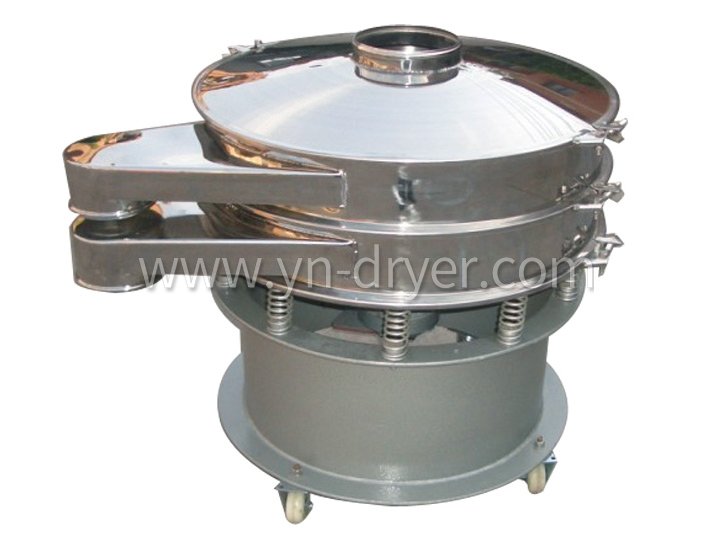 ZS Circular Vibrating Sieve